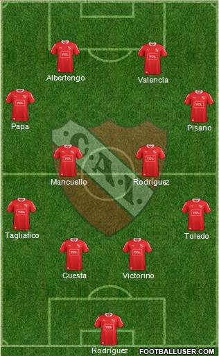 Independiente Formation 2015
