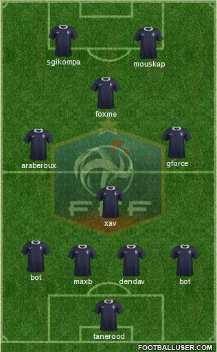 France Formation 2015