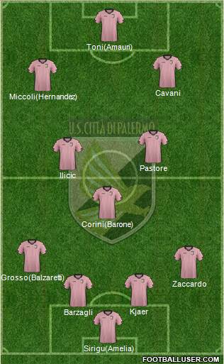 Città di Palermo Formation 2015