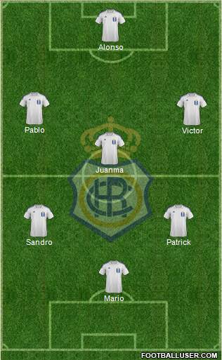 R.C. Recreativo de Huelva S.A.D. Formation 2015