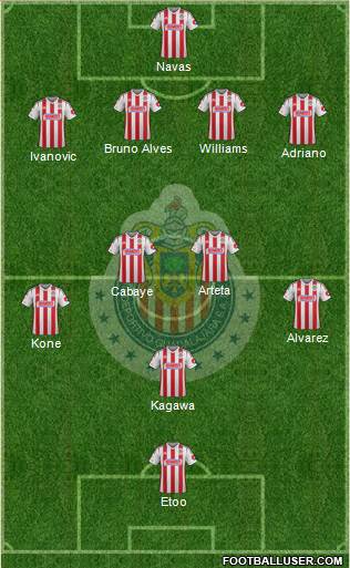 Club Guadalajara Formation 2015