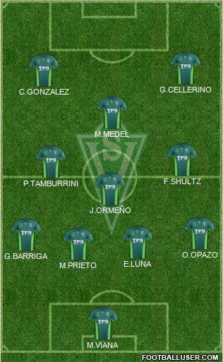 CD Santiago Wanderers S.A.D.P. Formation 2015