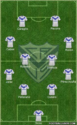 Vélez Sarsfield Formation 2015