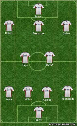 New England Revolution Formation 2015