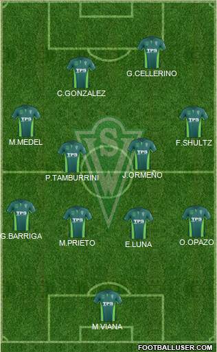 CD Santiago Wanderers S.A.D.P. Formation 2015