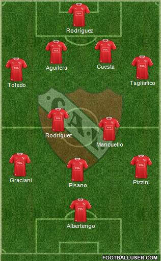 Independiente Formation 2015
