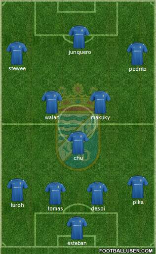 Xerez C.D., S.A.D. Formation 2015