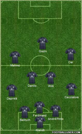 Leeds United Formation 2015
