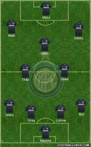 F.C. Internazionale Formation 2015