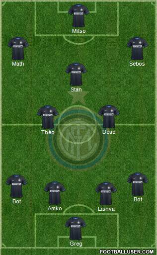 F.C. Internazionale Formation 2015