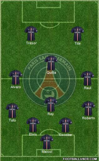 Paris Saint-Germain Formation 2015