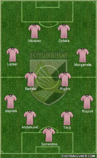 Città di Palermo Formation 2015