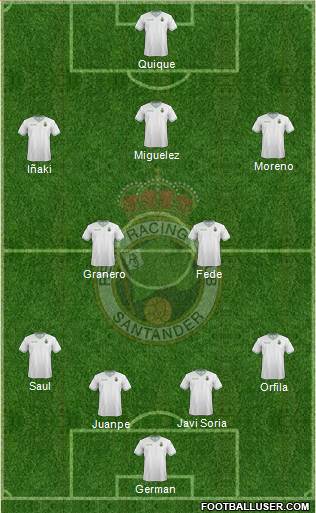 R. Racing Club S.A.D. Formation 2015