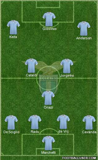 S.S. Lazio Formation 2015