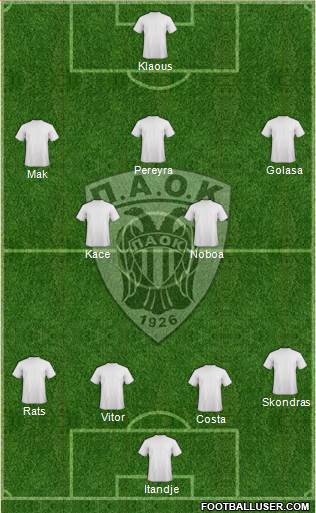 AS PAOK Salonika Formation 2015