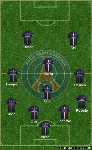 Paris Saint-Germain Formation 2015