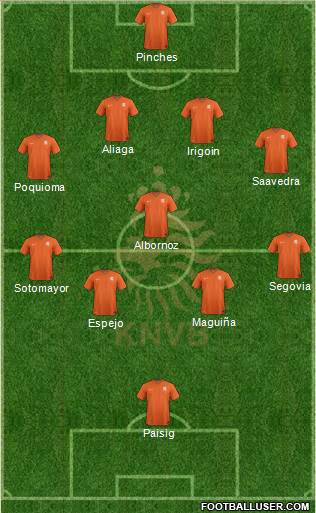 Holland Formation 2015