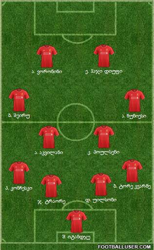 Liverpool Formation 2015
