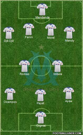 Olympique de Marseille Formation 2015