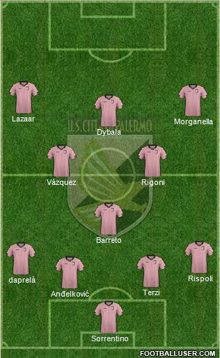 Città di Palermo Formation 2015