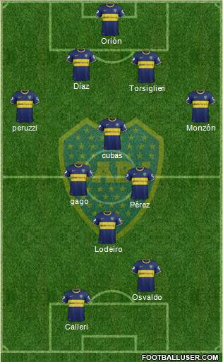 Boca Juniors Formation 2015