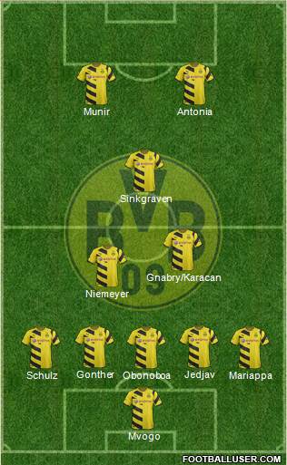 Borussia Dortmund Formation 2015