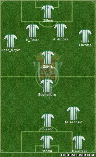 Córdoba C.F., S.A.D. Formation 2015