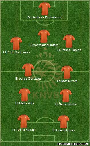 Holland Formation 2015