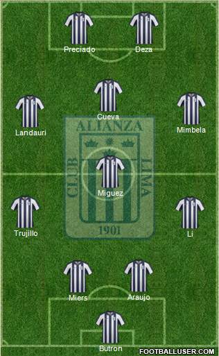 C Alianza Lima Formation 2015
