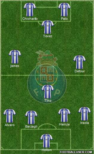 Futebol Clube do Porto - SAD Formation 2015