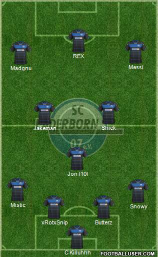SC Paderborn 07 Formation 2015