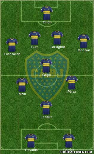 Boca Juniors Formation 2015