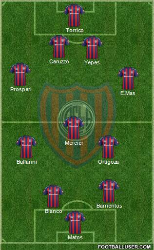 San Lorenzo de Almagro Formation 2015