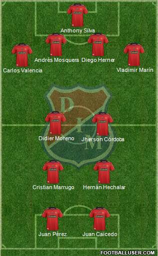 CD Independiente Medellín Formation 2015