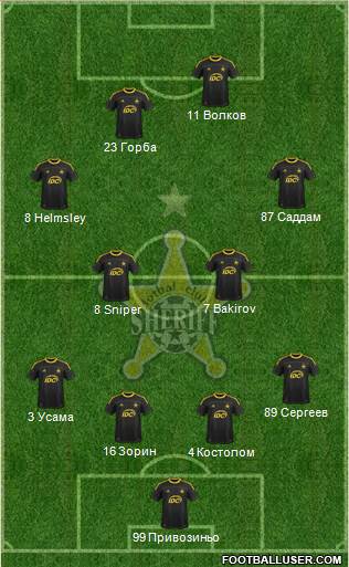FC Sheriff Tiraspol Formation 2015