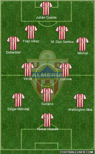 U.D. Almería S.A.D. Formation 2015