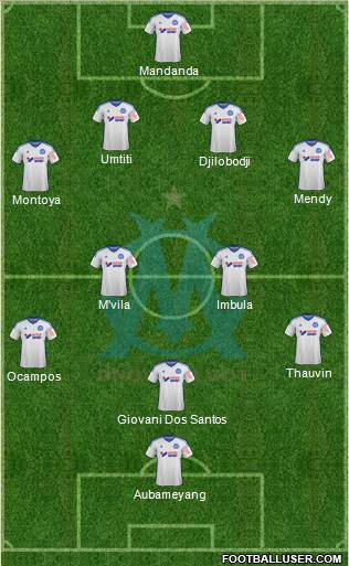 Olympique de Marseille Formation 2015