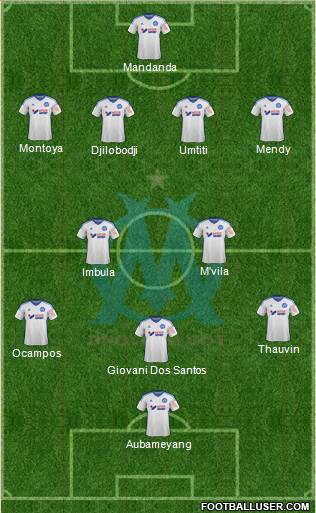 Olympique de Marseille Formation 2015