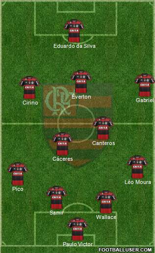 CR Flamengo Formation 2015
