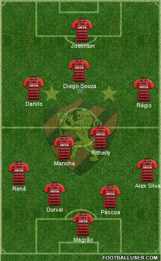 Sport C Recife Formation 2015