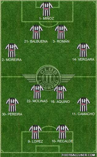 C Libertad Formation 2015