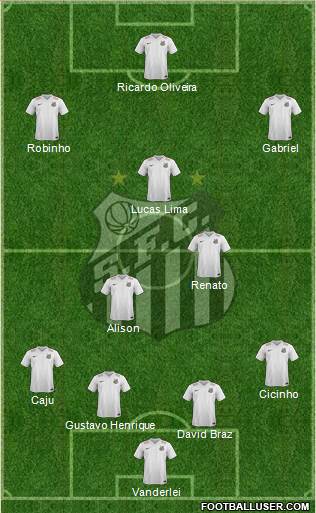 Santos FC Formation 2015