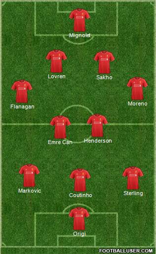 Liverpool Formation 2015