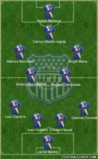 CS Emelec Formation 2015