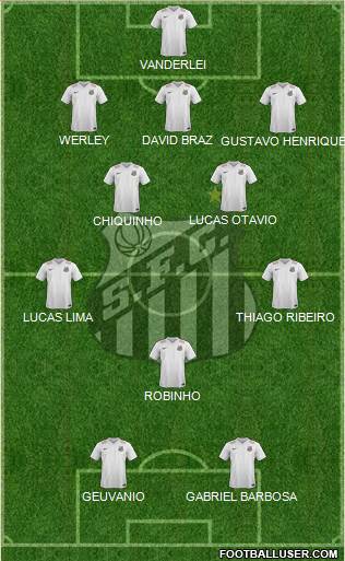 Santos FC Formation 2015