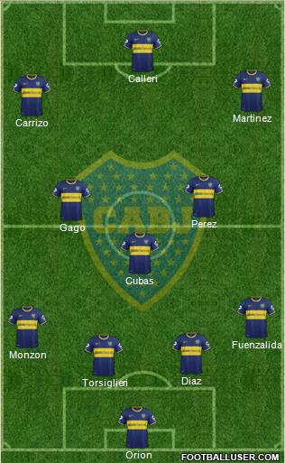 Boca Juniors Formation 2015
