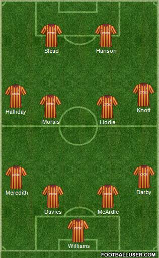 Bradford City Formation 2015