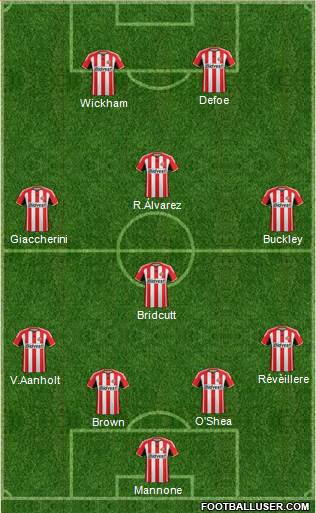 Sunderland Formation 2015