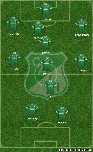 AC Deportivo Cali Formation 2015