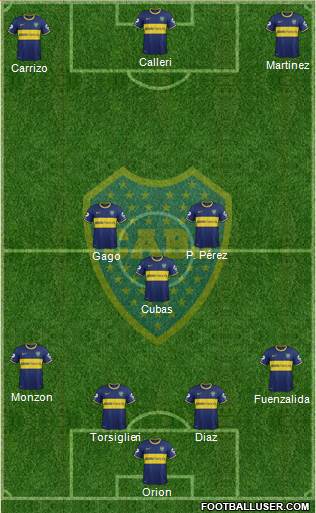 Boca Juniors Formation 2015